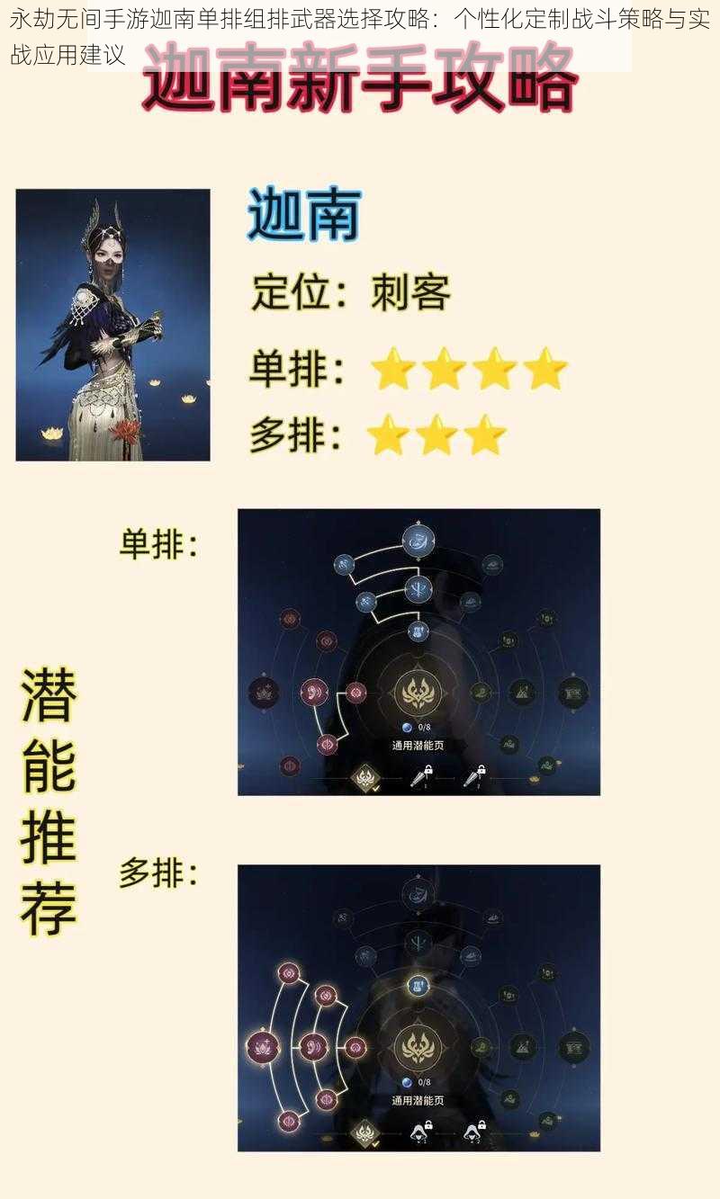 永劫无间手游迦南单排组排武器选择攻略:个性化定制战斗策略与实战应用建议