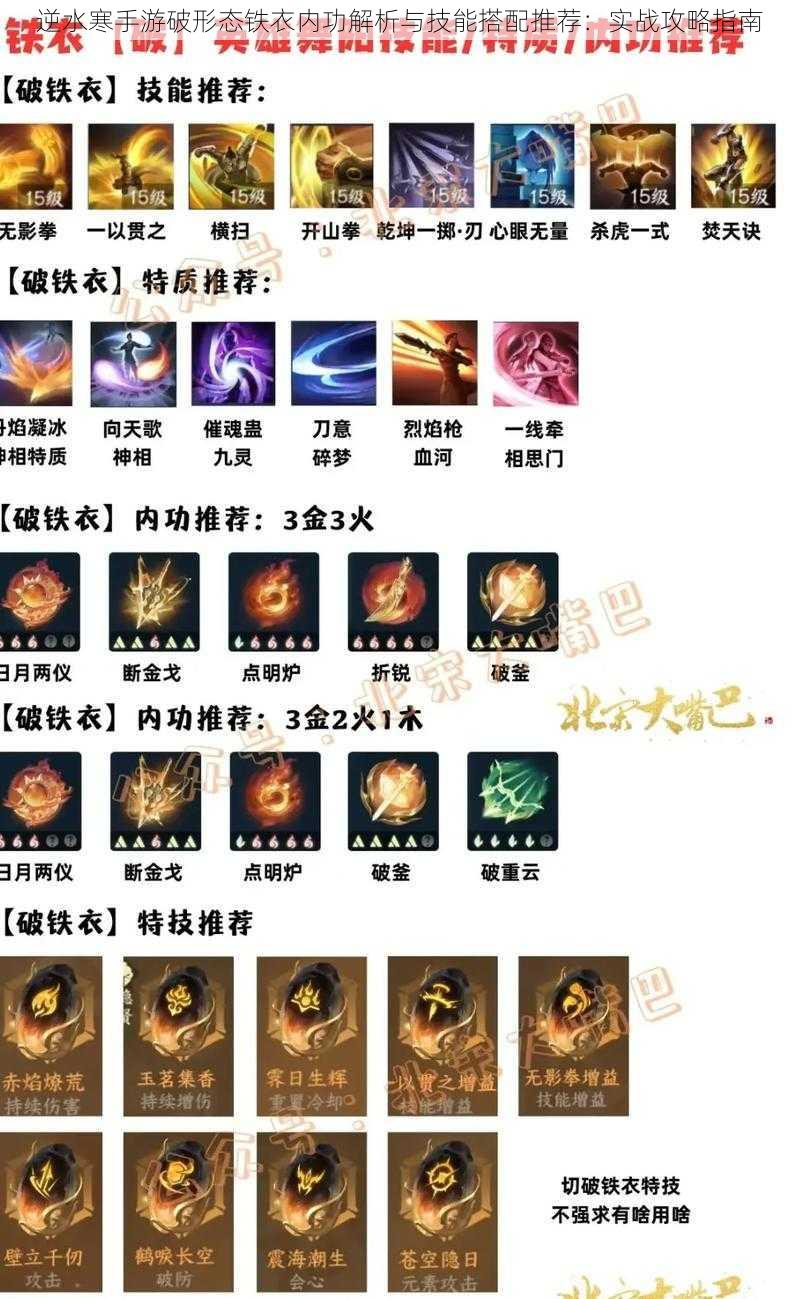 逆水寒手游破形态铁衣内功解析与技能搭配推荐:实战攻略指南