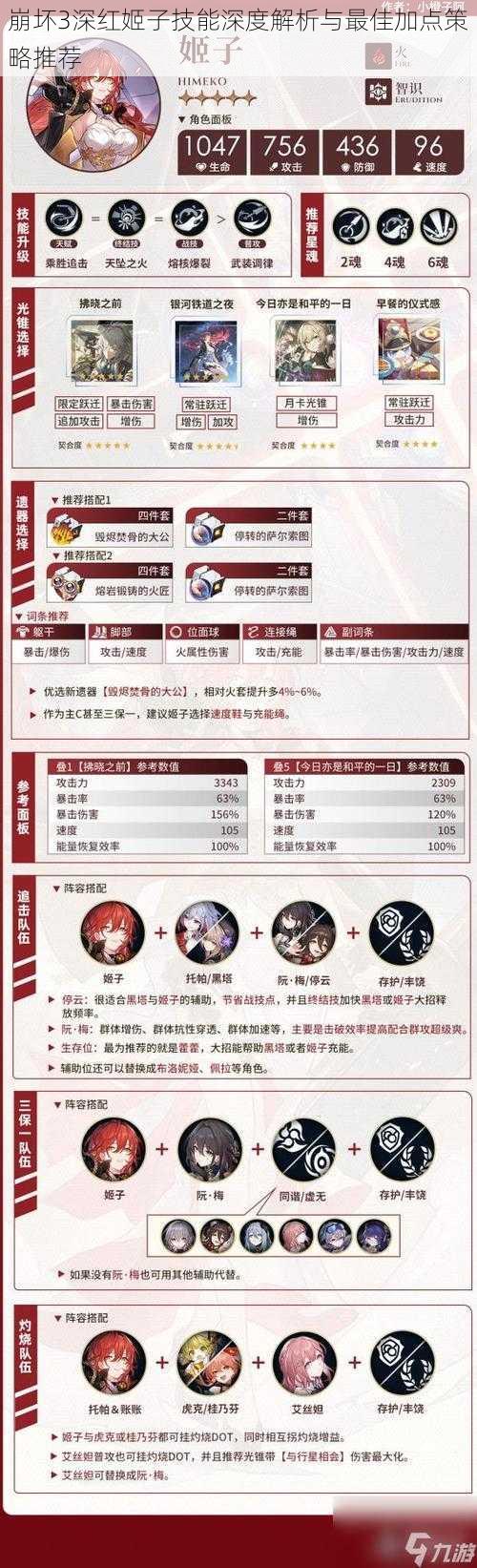 崩坏3深红姬子技能深度解析与最佳加点策略推荐