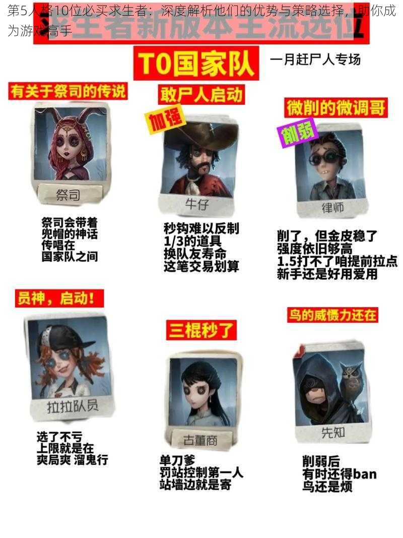 第5人格10位必买求生者:深度解析他们的优势与策略选择,助你成为游戏高手