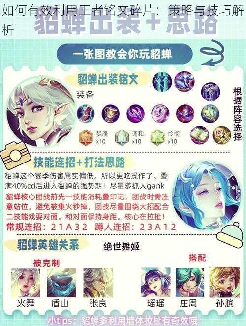 如何有效利用王者铭文碎片:策略与技巧解析
