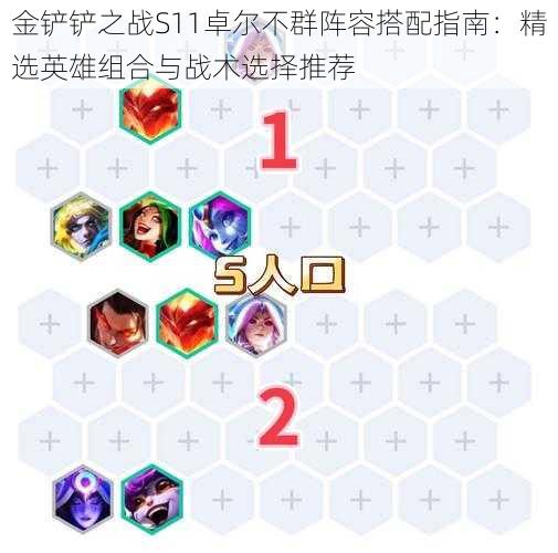 金铲铲之战S11卓尔不群阵容搭配指南:精选英雄组合与战术选择推荐