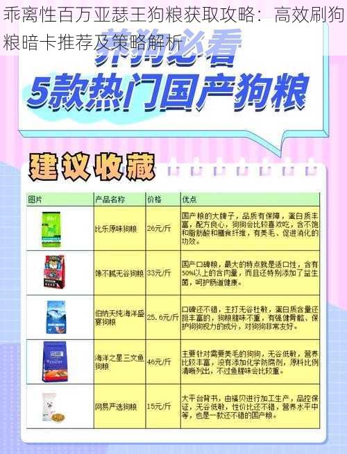 乖离性百万亚瑟王狗粮获取攻略:高效刷狗粮暗卡推荐及策略解析