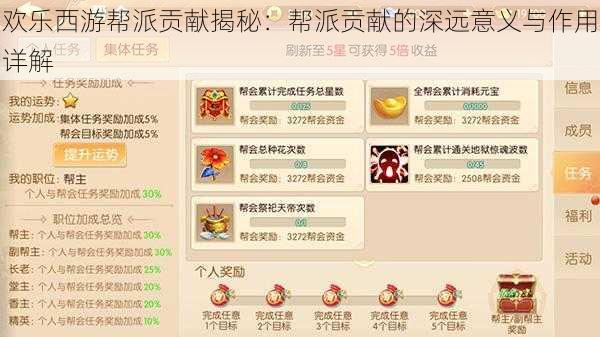 欢乐西游帮派贡献揭秘:帮派贡献的深远意义与作用详解