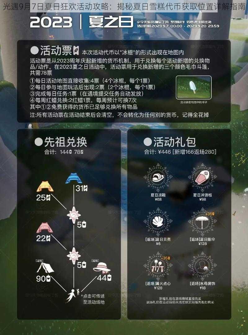 光遇9月7日夏日狂欢活动攻略:揭秘夏日雪糕代币获取位置详解指南