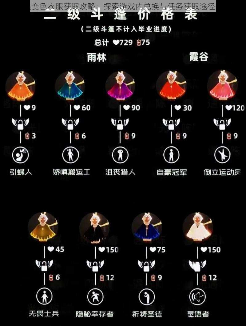 光遇变色衣服获取攻略:探索游戏内兑换与任务获取途径揭秘