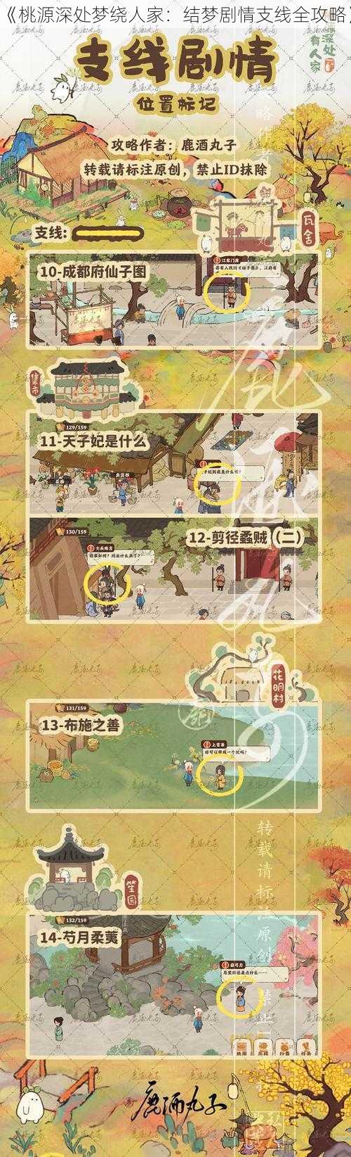 《桃源深处梦绕人家:结梦剧情支线全攻略》