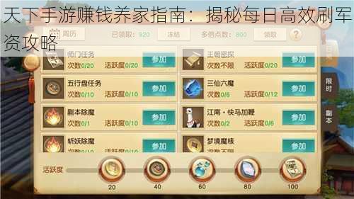 天下手游赚钱养家指南:揭秘每日高效刷军资攻略