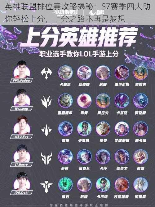 英雄联盟排位赛攻略揭秘:S7赛季四大助你轻松上分,上分之路不再是梦想