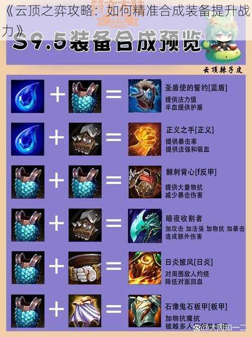 《云顶之弈攻略:如何精准合成装备提升战力》