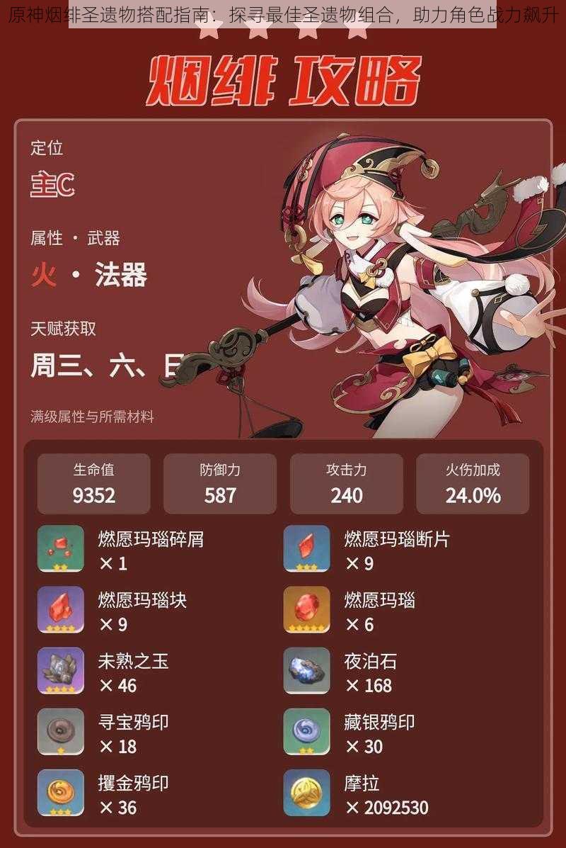 原神烟绯圣遗物搭配指南:探寻最佳圣遗物组合,助力角色战力飙升