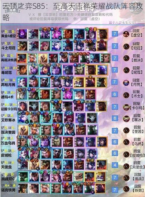 云顶之弈S85:至高天吉祥荣耀战队阵容攻略