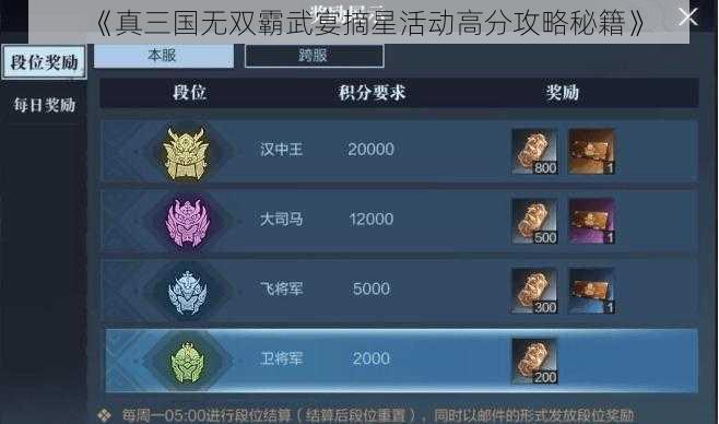 《真三国无双霸武宴摘星活动高分攻略秘籍》