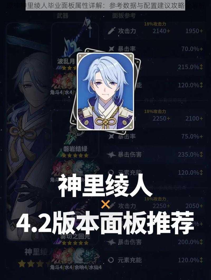 原神神里绫人毕业面板属性详解:参考数据与配置建议攻略全解析