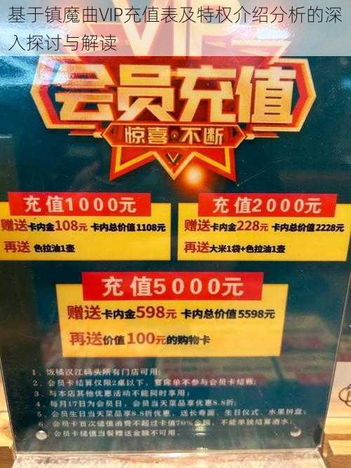 基于镇魔曲VIP充值表及特权介绍分析的深入探讨与解读