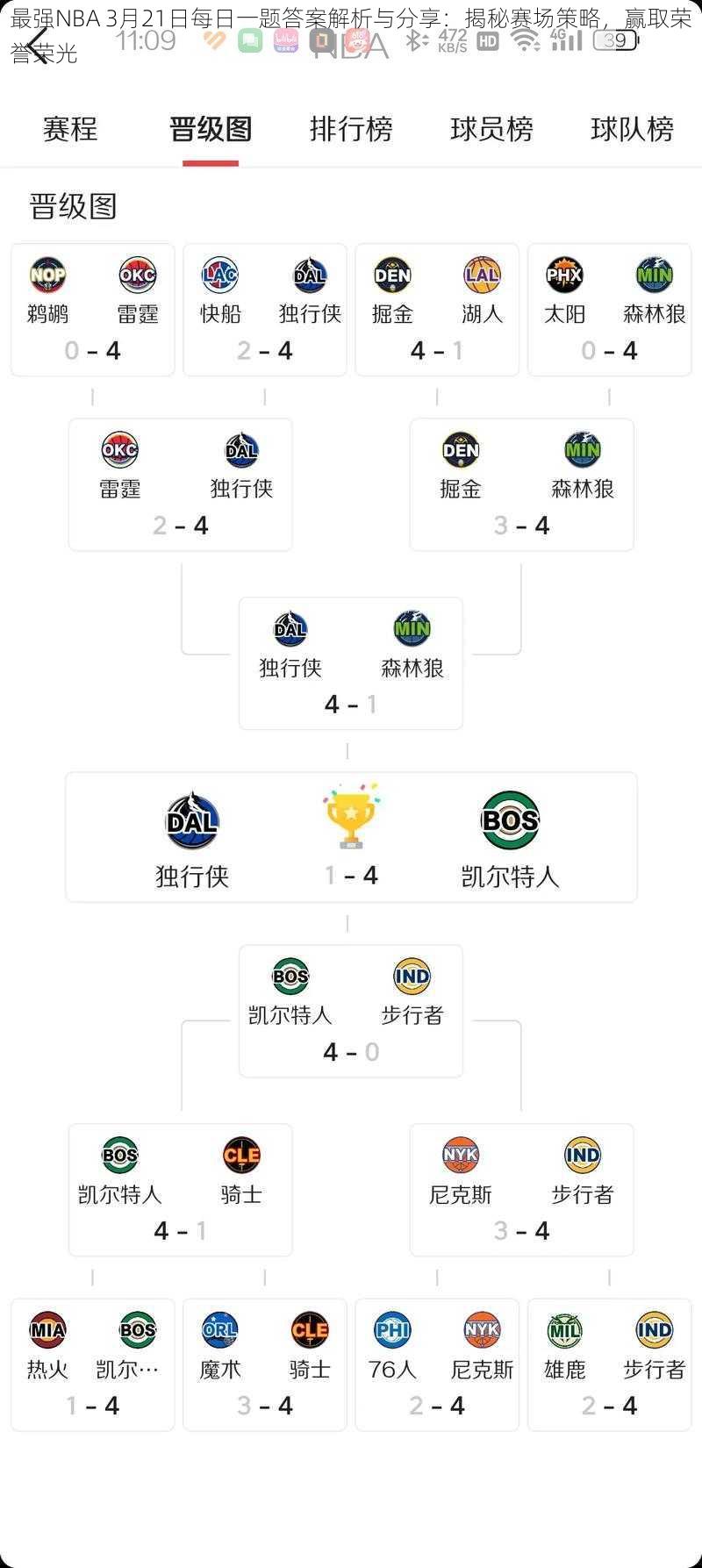 最强NBA 3月21日每日一题答案解析与分享:揭秘赛场策略,赢取荣誉荣光