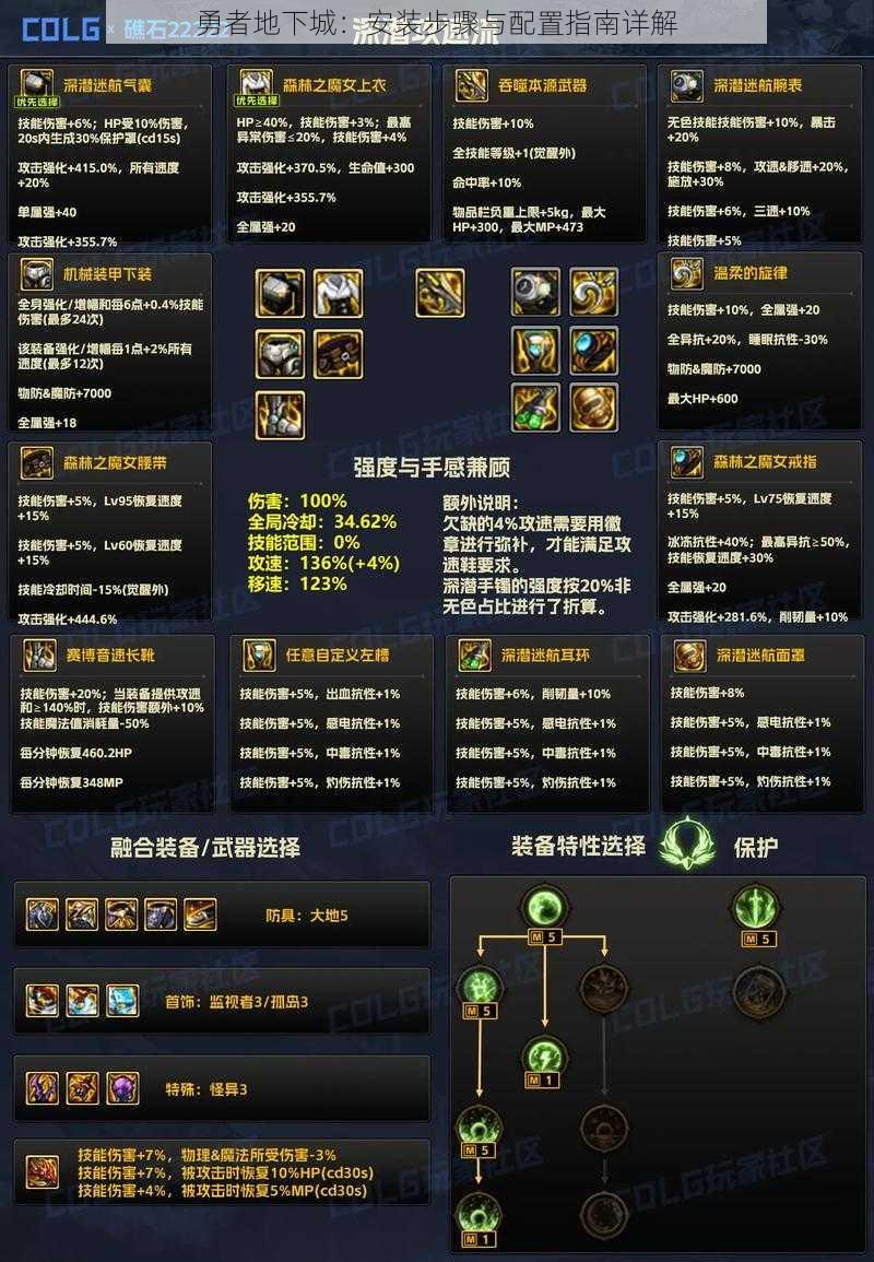 勇者地下城:安装步骤与配置指南详解