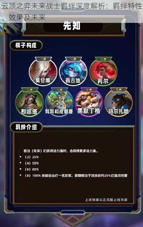 云顶之弈未来战士羁绊深度解析:羁绊特性、效果及未来