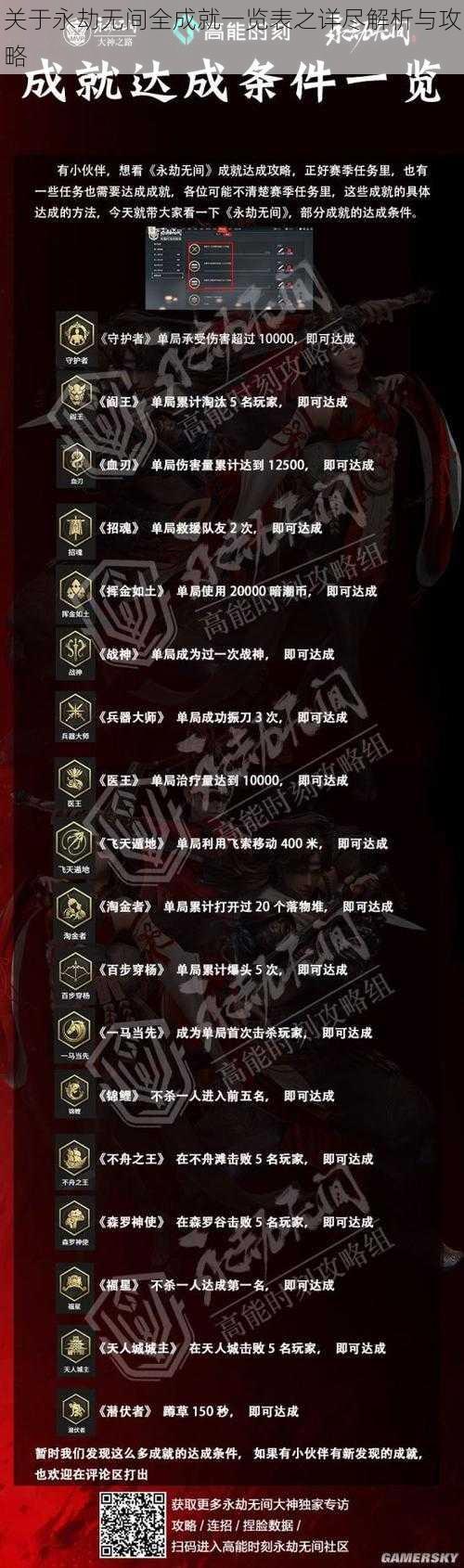 关于永劫无间全成就一览表之详尽解析与攻略