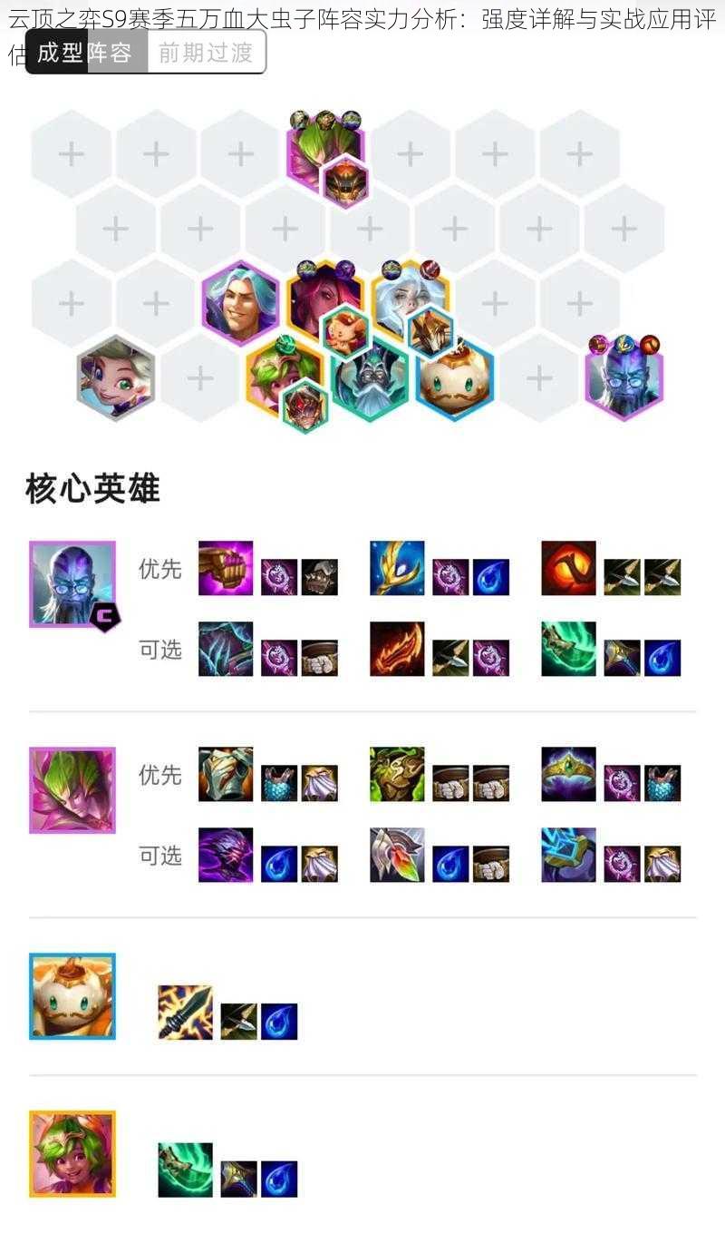 云顶之弈S9赛季五万血大虫子阵容实力分析:强度详解与实战应用评估
