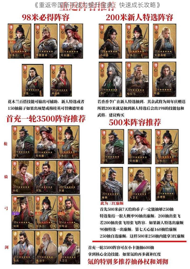 《重返帝国新手战力提升宝典:快速成长攻略》