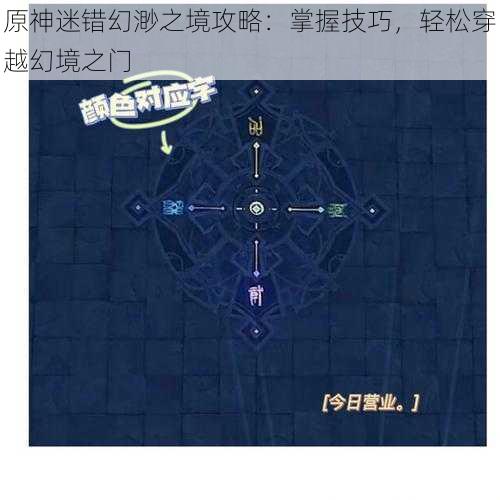 原神迷错幻渺之境攻略:掌握技巧,轻松穿越幻境之门