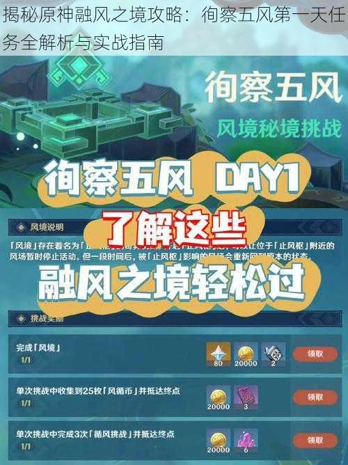 揭秘原神融风之境攻略:徇察五风第一天任务全解析与实战指南