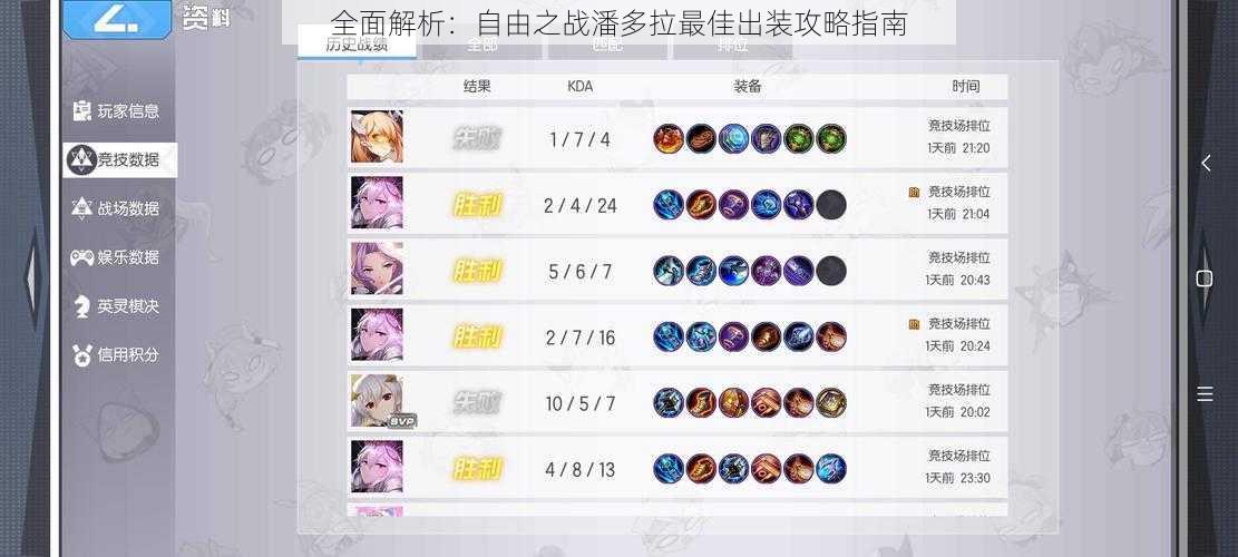 全面解析:自由之战潘多拉最佳出装攻略指南