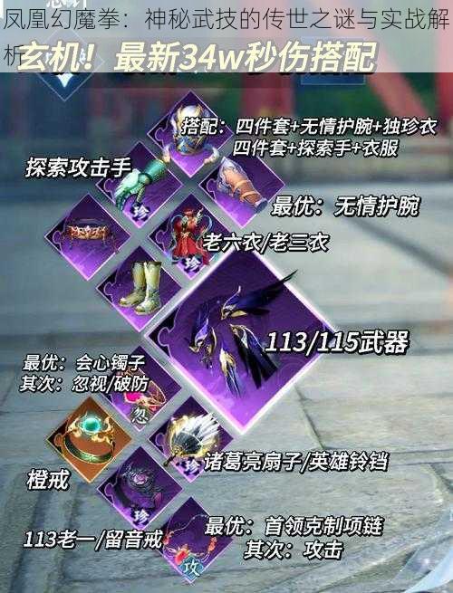 凤凰幻魔拳:神秘武技的传世之谜与实战解析